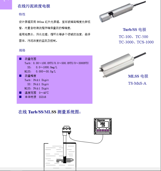 污泥電極.PNG