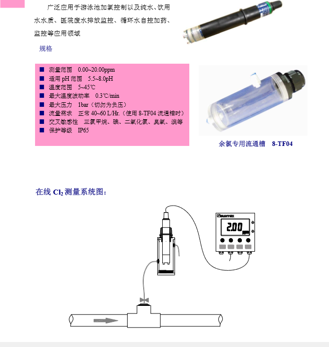 1473150665446359.png 余氯電極.PNG